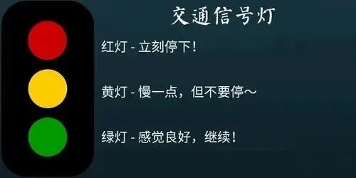 【西檬之家】s属性详解：字母圈新人必须懂的DS与SSC原则